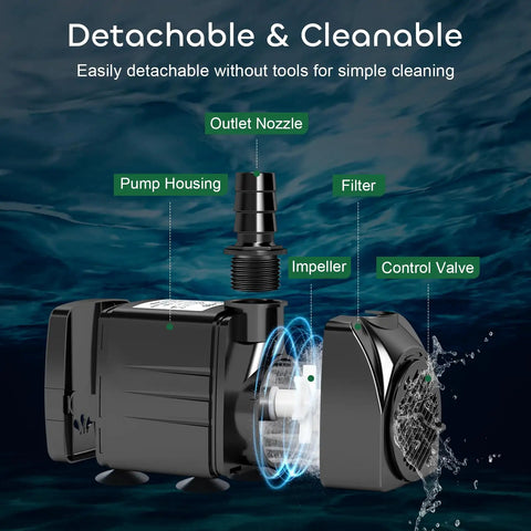 Components of 550 GPH Submersible Fountain Pump With 7.2 Ft Lift, 30W, 2000 L Per Hour, showing nozzle, filter, impeller, and housing