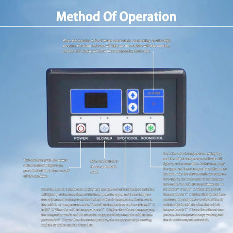 Heavy Duty 220V Industrial Air Conditioner Portable Spot Cooler With Three Adjustable Airflow Ducts And Smart Panel Controls for operation guide panel.