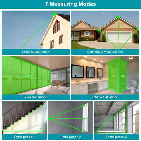 Green Laser Distance Meter With 328 Feet Range, USB Type C Rechargeable Battery, Ultra Accurate To One Sixteenth Inch, Electronic Level, Ten Measurement Modes, Class II Laser, Reflector Plate LD100 shown with 7 measuring modes