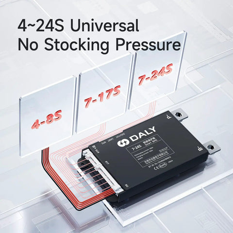 No Sweat Smart Bluetooth Battery Bms 30Amp Safely Shields 4S Through 8S Cells At 12V Even 24V For LiFePO4 Li Ion And Lto Packs Paired With Ebikes And Trikes on a schematic background.
