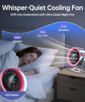 Desk Fan For Bedroom And Office With 100 Speed Levels And Digital Display Quiet Portable USB Fan next to sleeping person