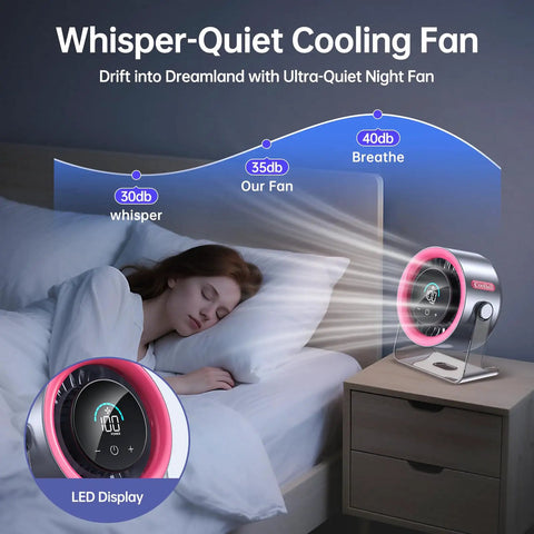 Desk Fan For Bedroom And Office With 100 Speed Levels And Digital Display Quiet Portable USB Fan next to sleeping person