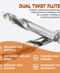 Dual twist flutes on 6-Piece Metric Drill And Tap Bit Set HSS M3 To M10 With 1/4 Inch Hex Shank, showing cutting tool benefits