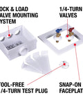 Quadtro Washing Machine Outlet Box With Hammer Arrestors, faceplate, quarter turn valves, lock & load valve system