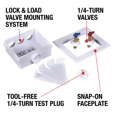Quadtro Washing Machine Outlet Box With Hammer Arrestors, faceplate, quarter turn valves, lock & load valve system