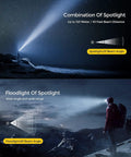 Beast USB Rechargeable Head Lamp With IPX4 Waterproof Build spotlight and floodlight modes shown outdoors at night