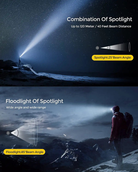 Beast USB Rechargeable Head Lamp With IPX4 Waterproof Build spotlight and floodlight modes shown outdoors at night
