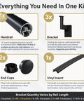 Top Tier Eight Foot Satin Black Aluminum Handrail Kit For Indoor Outdoor Stairs Featuring Smooth Anodized Finish Pivoting Wall Brackets And Clean Flush Endcaps Modern Railing No Sweat Setup components including handrail, brackets, end caps, and vinyl insert.