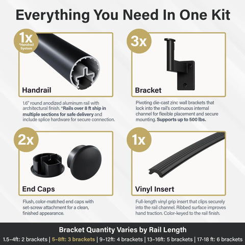 Top Tier Eight Foot Satin Black Aluminum Handrail Kit For Indoor Outdoor Stairs Featuring Smooth Anodized Finish Pivoting Wall Brackets And Clean Flush Endcaps Modern Railing No Sweat Setup components including handrail, brackets, end caps, and vinyl insert.
