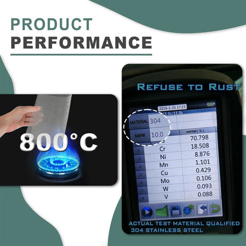 Performance test of Six Pack 304 Stainless Steel Wire Mesh Screen with 1mm Holes showcasing heat resistance and material quality.
