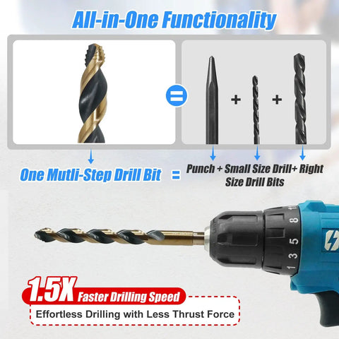 HSS Stepped Point Drill Bit Set, 29-Piece, 1/16 to 1/2 Inch, gold and black 3-flat shank, no pilot hole needed, attached to drill