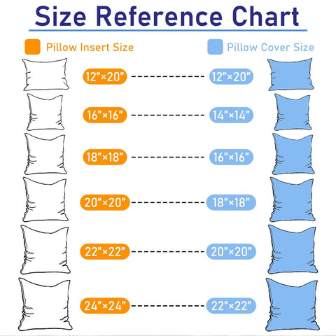 Size reference chart for pillow inserts and covers, including Pack Of 2 12x20 Outdoor Pillow Inserts Water Resistant And Waterproof Lumbar Cushions.