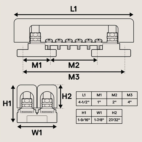 Diagram of Hardcore 12V Power Distribution Terminal Block And Battery Bus Bar Kit dimensions with labeled measurements and details.