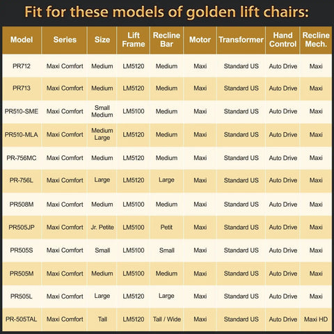 Compatibility chart for 5 Pin Lift Chair Remote For Two Motor Golden And Ultra Comfort Chairs With 11 Button Layout