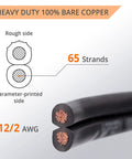 12/2 Low Voltage Landscape Wire 250 Ft For Outdoor Direct Burial Pure Copper 12 Gauge 2 Conductor Cable detail