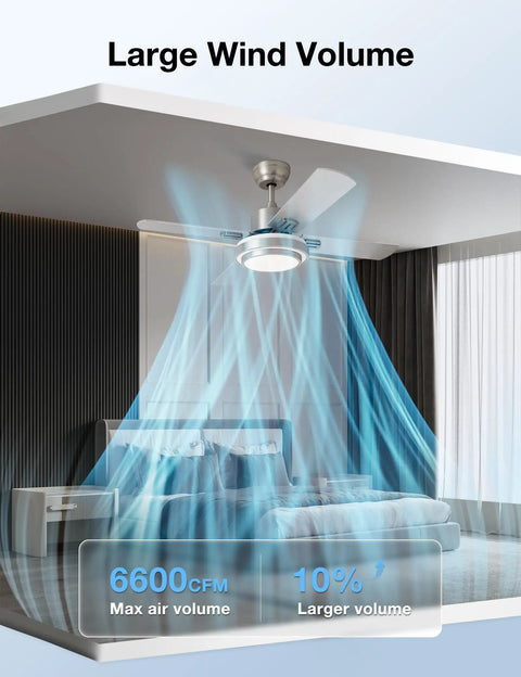 44 Inch Ceiling Fan With Remote And Light, Dope Dimmable LED showing airflow in a modern bedroom, brushed nickel design