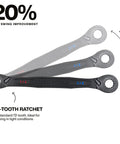 Three-piece Four In One Reversible Ratcheting Box Wrench Set Two Piece Sae Hex Forged Steel Ninety Tooth Socket Wrenches.