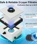 Top Tier Solder Fume Extractor With 105 Cubic Meter Per Hour Suction showing 2-layer filtration system and HEPA carbon filter design.
