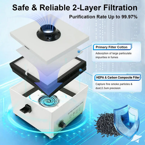 Top Tier Solder Fume Extractor With 105 Cubic Meter Per Hour Suction showing 2-layer filtration system and HEPA carbon filter design.