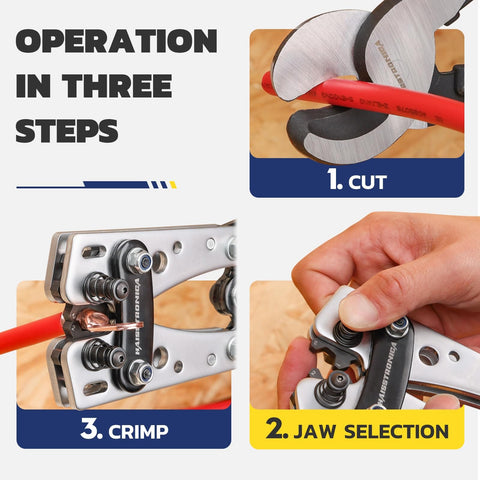 Operation steps for Pro Grade Heavy Duty Battery Cable Crimping Tool Kit With Ratchet Hex Extended Handle including cutting, jaw selection, and crimping.