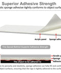 Cross-section of Four Pack Self Adhesive Employees Only Sign For Doors, Built To Last With 80Mil Acrylic, Staff Only Sign.