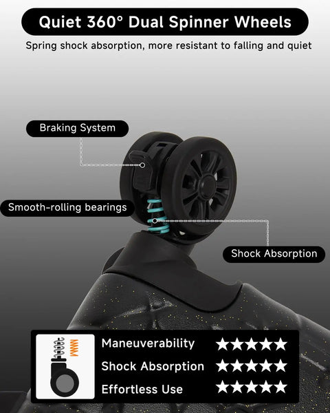 Expandable 20 Inch Carry On Luggage With Shock Absorbing Braking Spinner Wheels close-up showing features and ratings