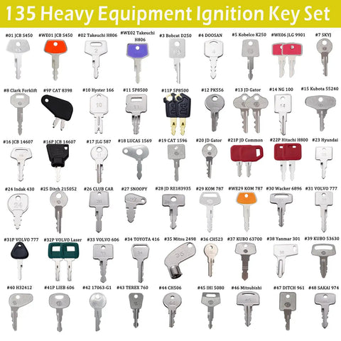 135 Piece Heavy Equipment Keys Master Set Pro Grade Universal Key Kit For Over 3000 Construction And Agricultural Machines
