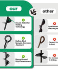 Comparison chart showing advantages of Trampoline Anchors Kit 4 Pack With 18-Inch Ground Stakes over other brands