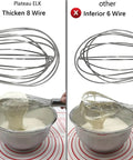 Comparison of 3 Pack Stainless Steel Balloon Whisks Set with thicker 8-wire design and inferior 6-wire whisk, used for mixing batter in bowls.