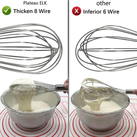 Comparison of 3 Pack Stainless Steel Balloon Whisks Set with thicker 8-wire design and inferior 6-wire whisk, used for mixing batter in bowls.