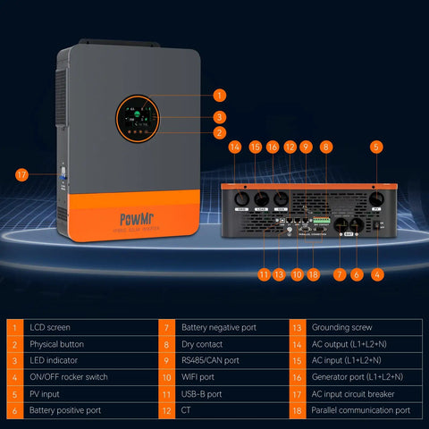 Ready To Roll 6500W Hybrid Solar Inverter 48V DC To 120V And 240V AC Split Phase angles and ports overview with LCD screen.