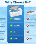 Comparison chart for 48 Kilohertz Ultrasonic Cleaning Machine For Jewelry Glasses Earbuds Dental Plates And Watch Straps Packs.