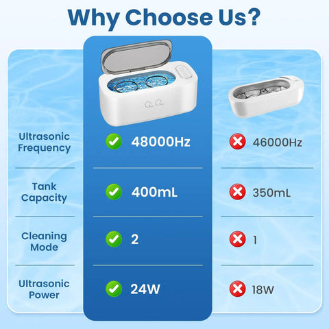 Comparison chart for 48 Kilohertz Ultrasonic Cleaning Machine For Jewelry Glasses Earbuds Dental Plates And Watch Straps Packs.