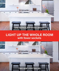 Modern kitchen illuminated with WiFi Smart Light Bulbs That Play Nice With Alexa And Google Assistant A19 Daylight 5000K, no hub needed.