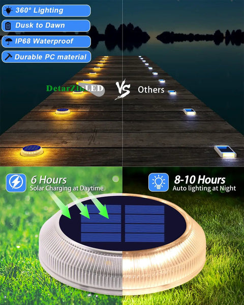 Solar Step Lights Outdoor Waterproof 4 Pack Warm White Flat Lights illuminating a wooden dock and close-up of light structure.