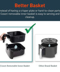 Comparison of Replacement 5.8 Quart Air Fryer Basket with another brand, showcasing nonstick and removable design