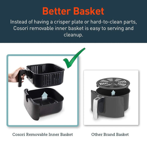 Comparison of Replacement 5.8 Quart Air Fryer Basket with another brand, showcasing nonstick and removable design