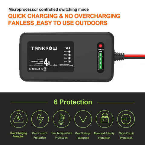Heavy Duty 14.6V 4A LiFePO4 Smart Battery Charger And Maintainer with LED readouts and SAE connectors.