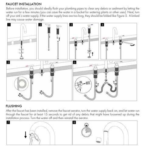 Faucet installation and flushing guide for Matte Black 8 Inch Widespread Bathroom Faucet With 3 Holes And Two Handles, Solid Brass Construction.