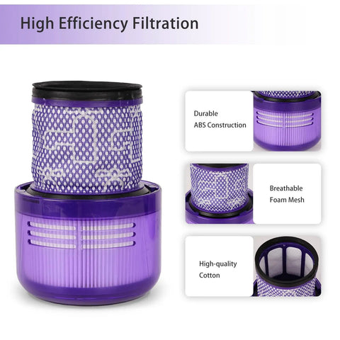 High-efficiency filtration feature of 4 Pack Vacuum Filters Replacement Set For V11 Torque Drive V11 Animal V11 Complete V11 Extra V15 Detect And V15s Detect Submarine Replaces 970013-02 And 970013-03 Dope Filtration Kit For Cordless Vacuum Cleaners