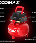 Portable Pancake Air Compressor With A Roomy Three Gallon Oil Free Tank And Heavy Duty 110 Psi Rating Shows Up Fully Loaded With An 11 Piece Accessory Kit For Quick Workshop Setups And Weekend Power Tool Hookups, showing oil-free pump and gauges.