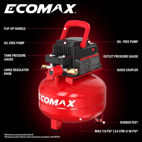 Portable Pancake Air Compressor With A Roomy Three Gallon Oil Free Tank And Heavy Duty 110 Psi Rating Shows Up Fully Loaded With An 11 Piece Accessory Kit For Quick Workshop Setups And Weekend Power Tool Hookups, showing oil-free pump and gauges.