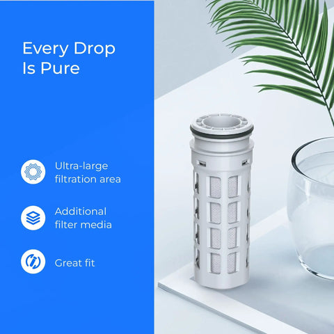 PF45 Replacement Filter For Brita Stream Pitchers And Dispensers OB05 Compatible Pour Through 7 Stage Filtration Reduces Chlorine By Over Ninety Nine Percent Lasts About Two Months Six Pack on table next to glass and plant