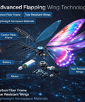 Flapping Wing RC Butterfly Drone With Sensor Assisted 4 Axis Gyro Stabilizer LED Lights Easy For Adults To Fly technology breakdown