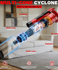 M18 Battery Compatible Cordless Vacuum Cleaner technology, multi-cone cyclone and filters, 35KPa suction, brushless motor