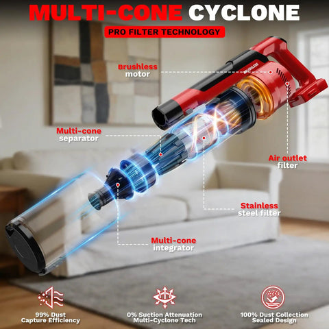 M18 Battery Compatible Cordless Vacuum Cleaner technology, multi-cone cyclone and filters, 35KPa suction, brushless motor