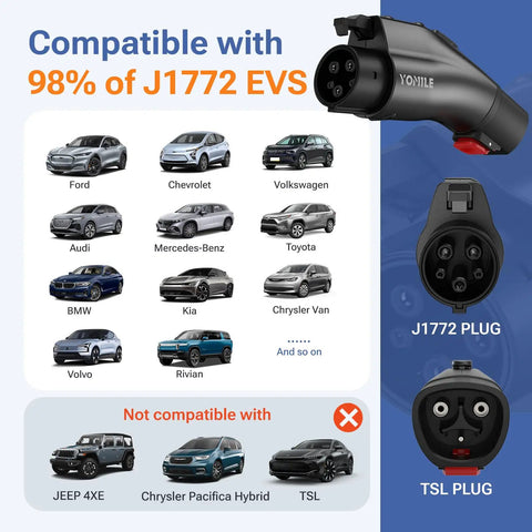 Image showing compatibility list for Heavy Duty Nacs To J1772 Electric Vehicle Charging Adapter For Tesla 60A 250V.