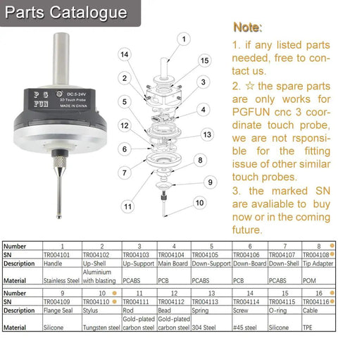 Parts catalogue for DIY CNC Touch Probe For XYZ Axis 3D Digitizing Edge Finder With 6 mm Shank And 2.0 mm Tungsten Ball Tip Pro Grade Kit