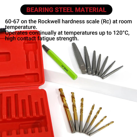 15 Piece Screw Extractor Set With Left Hand Drill Bits And Striker Gnarly Damaged Screw Removers shown with case and bits.
