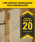 Pro Grade Closed Cell Spray Foam Insulation Kit Covers Up To 480 Square Feet showing spray gun and foam application on wall.